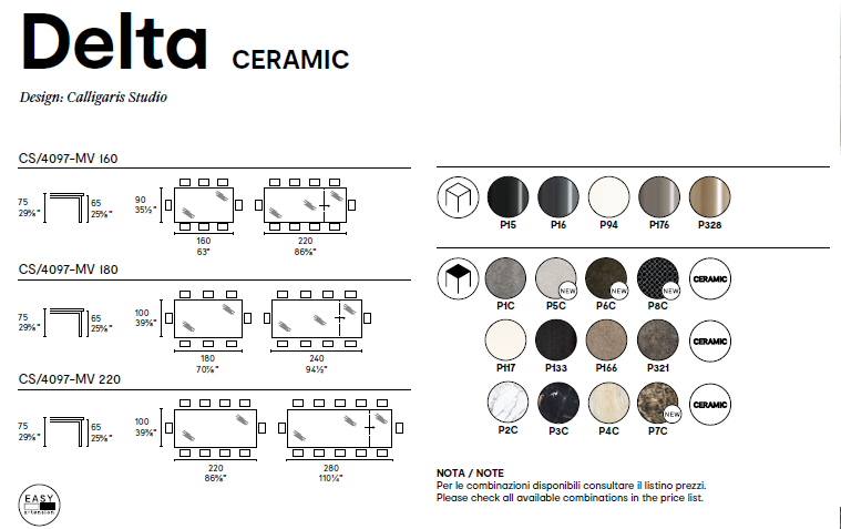 Delta-Ceramic-Dimensions