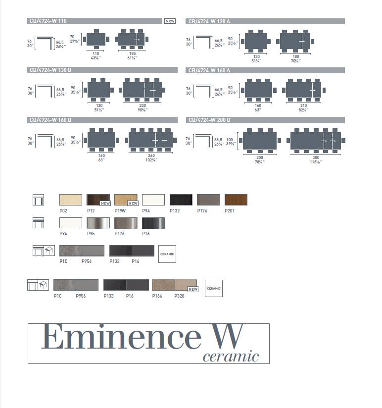 Eminence W2