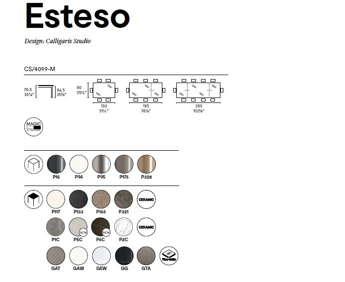 Esteso2