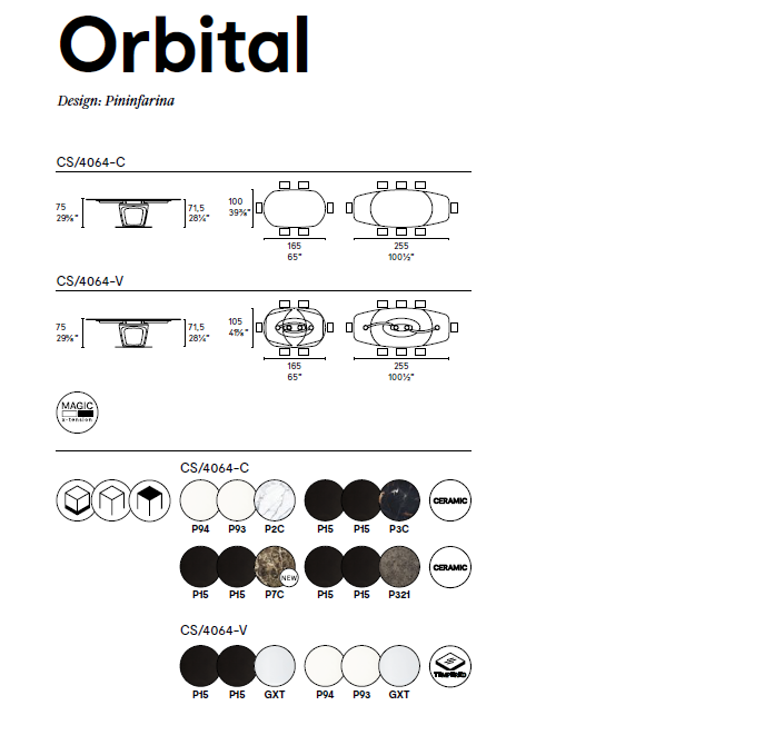 Orbital2